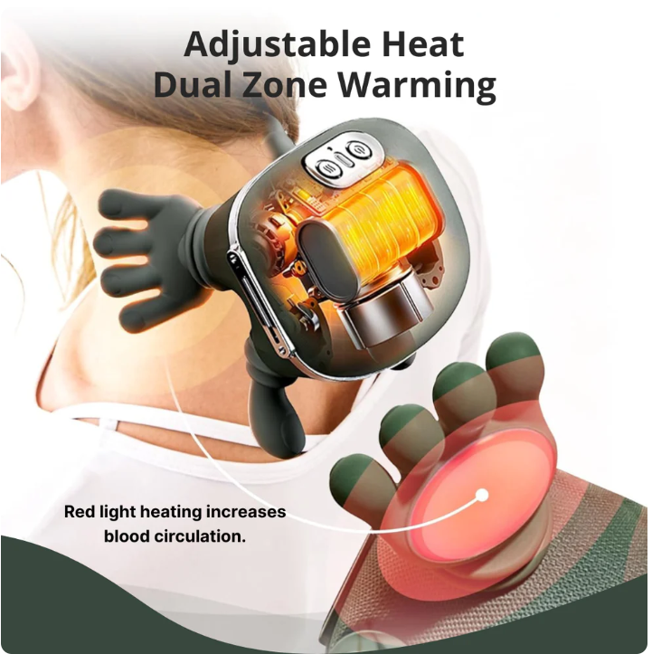 AuroraEase - Neck Shoulder Massager